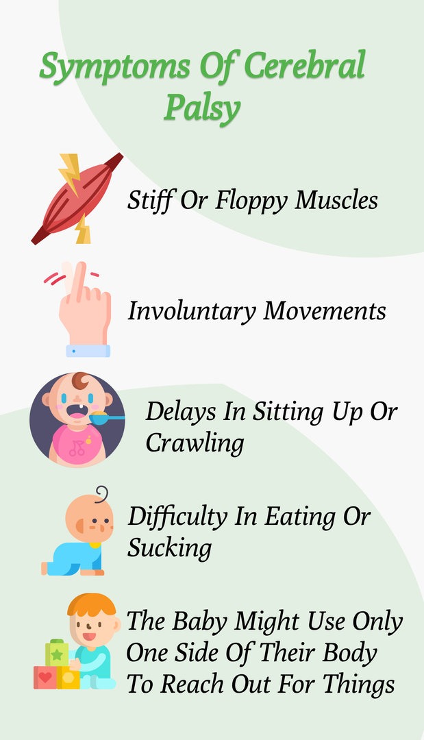 Symptoms of Cerebral Palsy